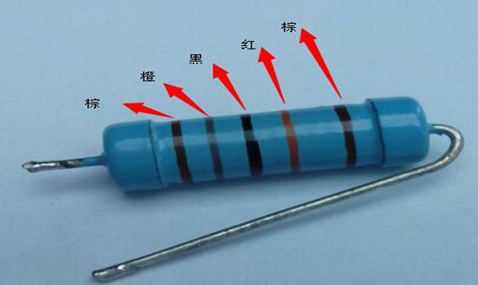 五環電阻 五環電阻