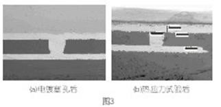 高階盲孔電鍍填孔技術研究 PCBA,PCB板,SMT貼片,PCB線路板